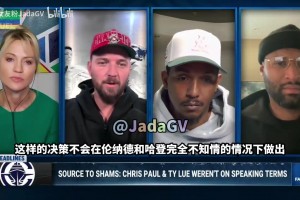 帕森斯：不是说哈登小卡撒谎，但保罗被放弃他们不可能事先不知情